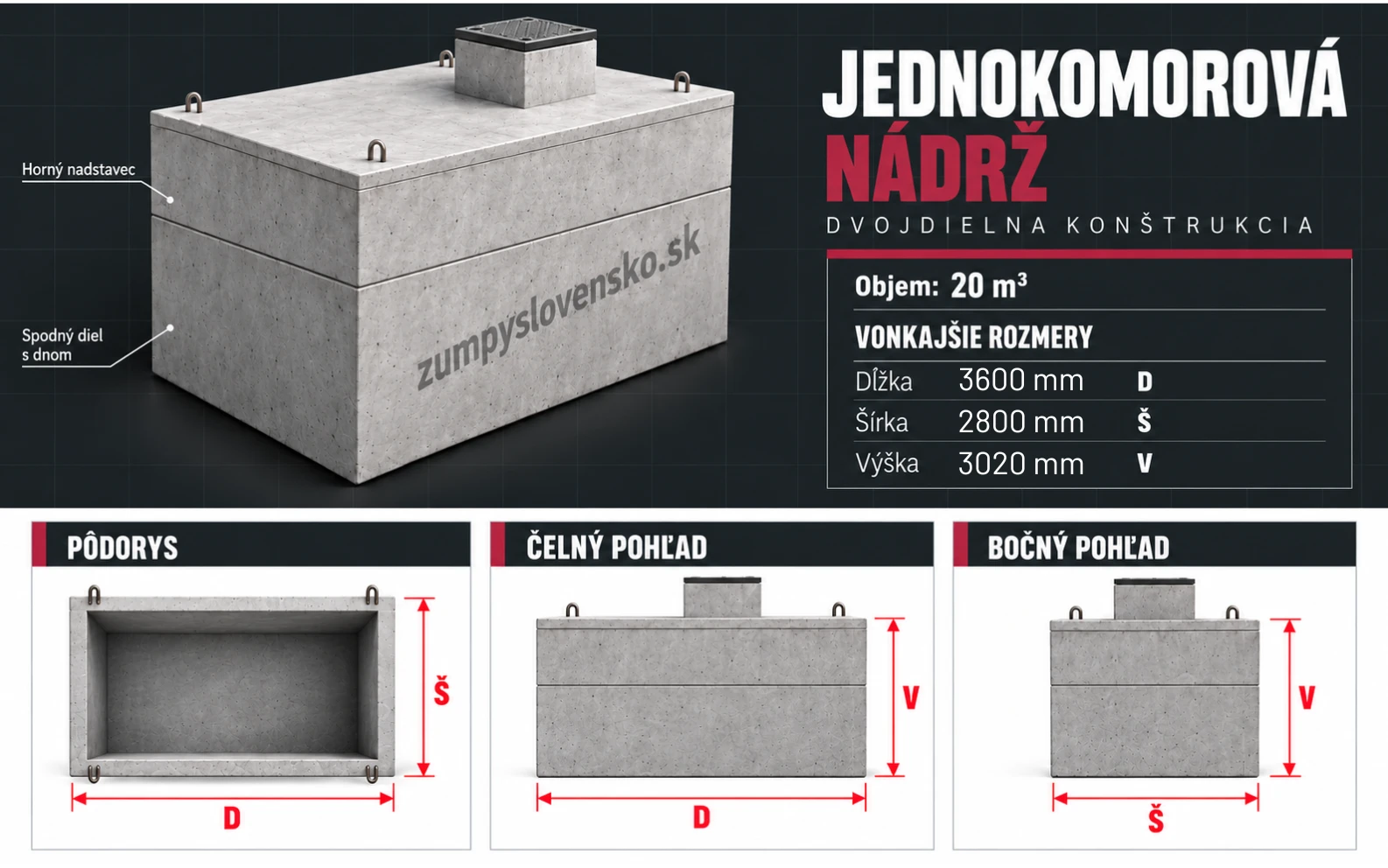 Betónová žumpa 20 m³ – ilustračný produktový obrázok; presné rozmery a výbava podľa zvoleného modelu