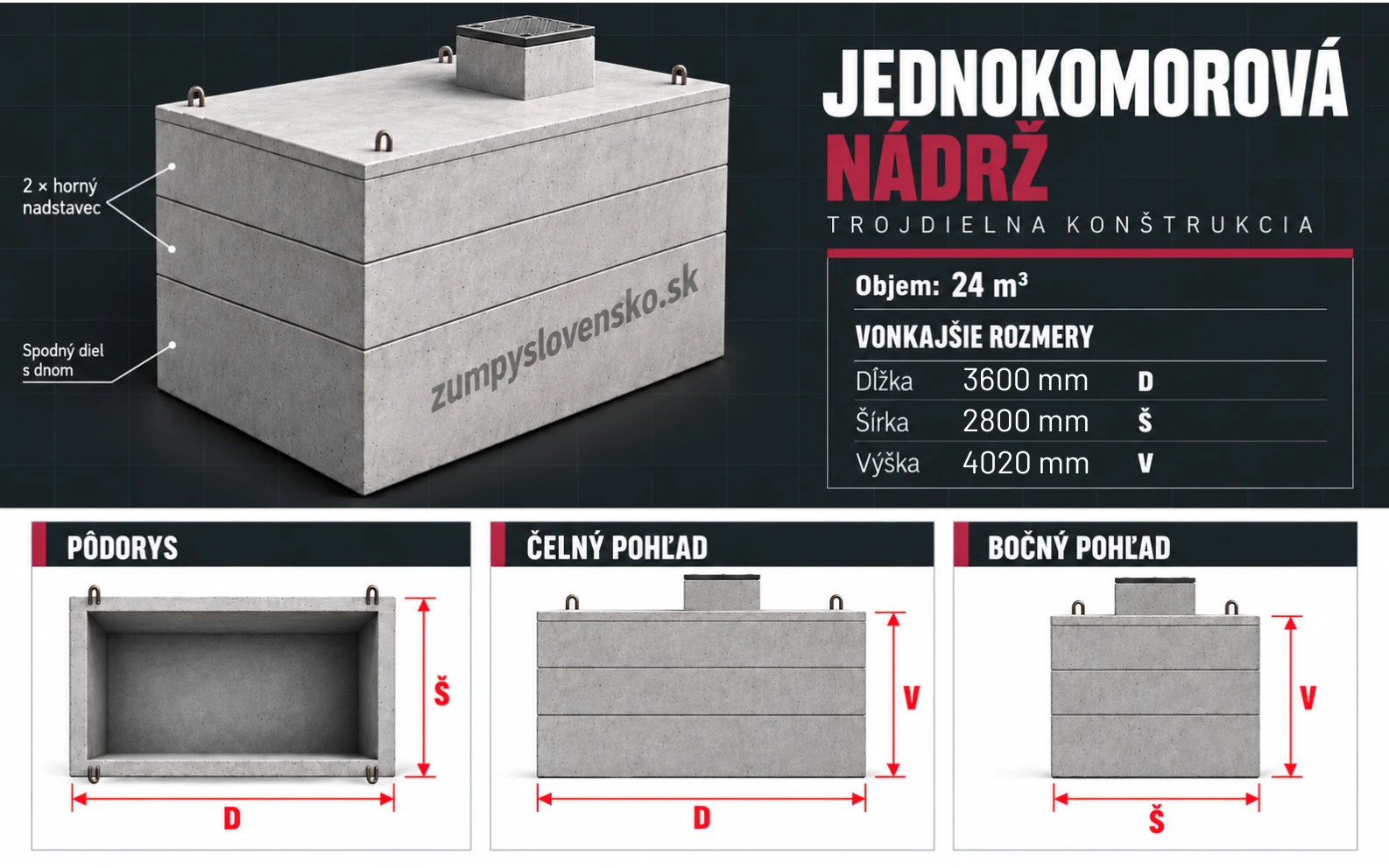 Betónová žumpa 24 m³ – ilustračný produktový obrázok; presné rozmery a výbava podľa zvoleného modelu